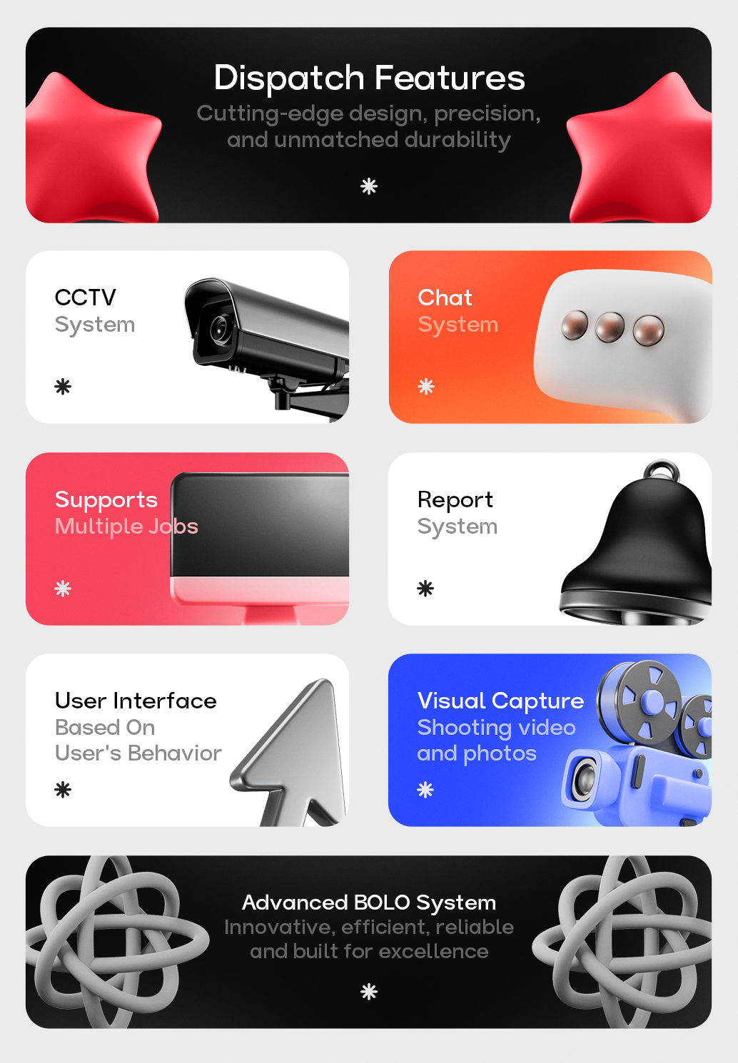 Dispatch Script Features